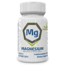 Load image into Gallery viewer, MAGNESIUM BREAKTHROUGH
